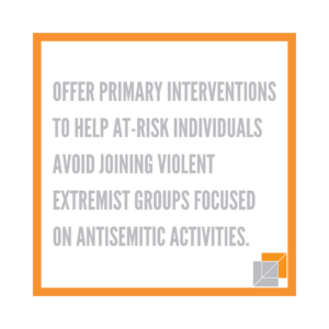 Offer primary interventions to help at-risk individuals avoid joining violent extremist groups focused on antisemitic activities.