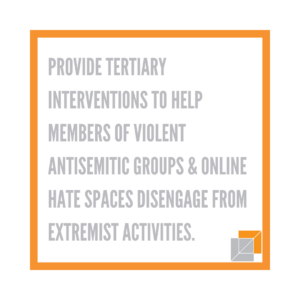 Provide tertiary interventions to help members of violent antisemitic groups and online hate spaces disengage from extremist activities.