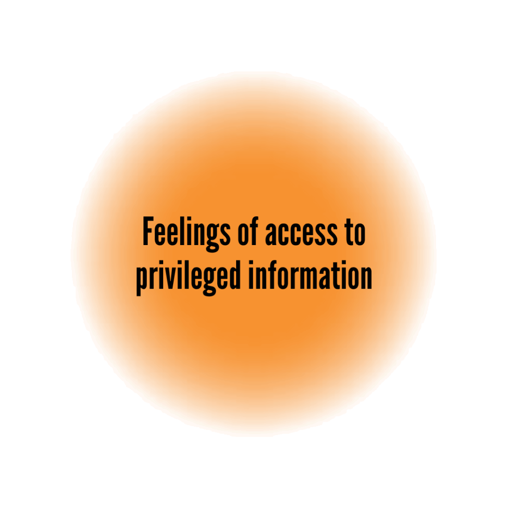 feelings of access to privileged information Understanding what leads to believing in conspiracy theories. Text reads: feelings of access to privileged information